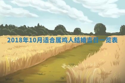 2026年3月份装修吉日老黄历：哪几天适合装修