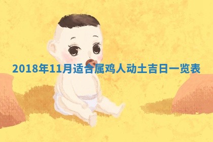 2026年3月份装修吉日老黄历：哪几天适合装修