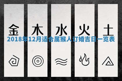 今天2025年6月21日订婚老黄历适宜吗,农历2025年五月廿六订婚日子