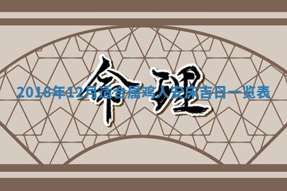2026年3月份装修吉日老黄历：哪几天适合装修