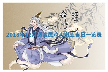 2026年3月份装修吉日老黄历：哪几天适合装修