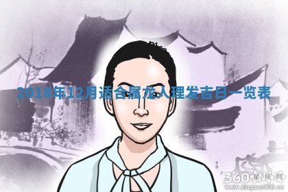 今天农历2025年五月初十黄历室内装修适合吗,装修吉日