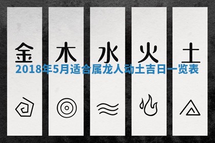 2026年3月份装修吉日老黄历：哪几天适合装修