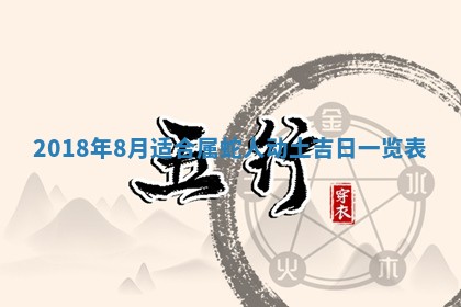 2026年3月份装修吉日老黄历：哪几天适合装修