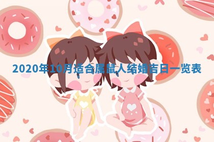 今日万年历2025年6月20日动土吉日,动土好日子查询