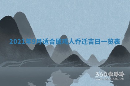 今日万年历2025年6月20日动土吉日,动土好日子查询