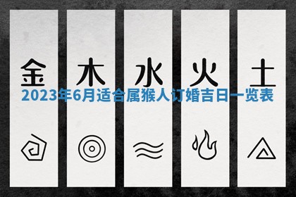 2025年11月19日财神吉位详解