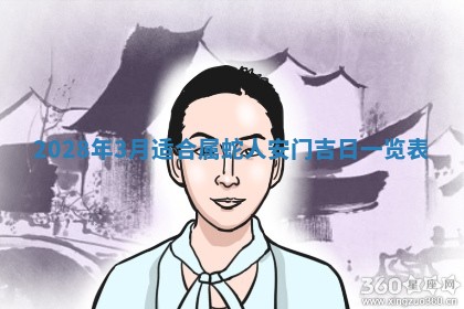 2025年11月18日各时辰财神吉位详细解析