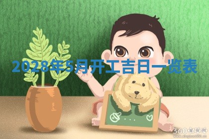 今日万年历2025年6月12日换门吉日,安门好日子查询