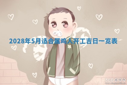 2025年11月18日各时辰财神吉位详细解析