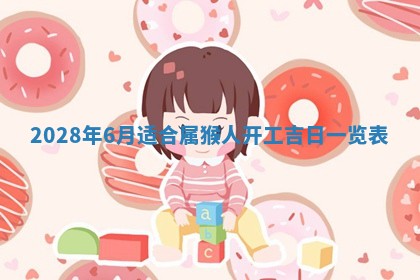 2025年11月18日各时辰财神吉位详细解析