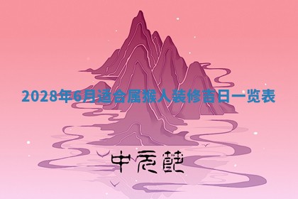 2025年11月18日各时辰财神吉位详细解析