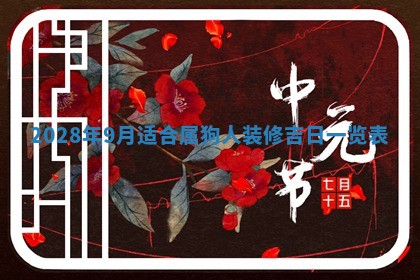 2025年11月18日各时辰财神吉位详细解析