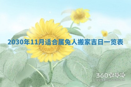 2026年公历3月适合破土的日子