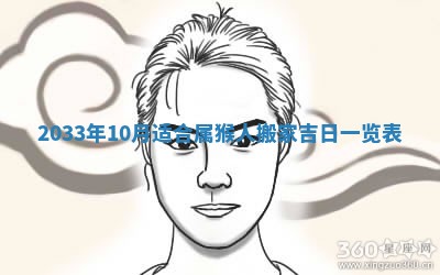 邹姓宝宝起名禁忌与技巧：2026年03月15日出生男孩子最佳名字