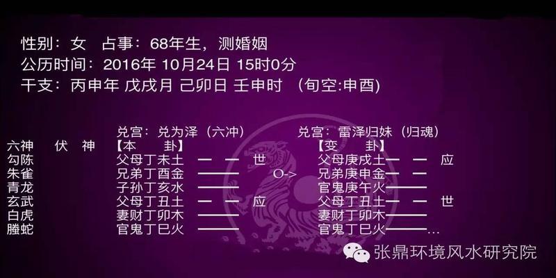 女测六爻官鬼动化妻财婚姻