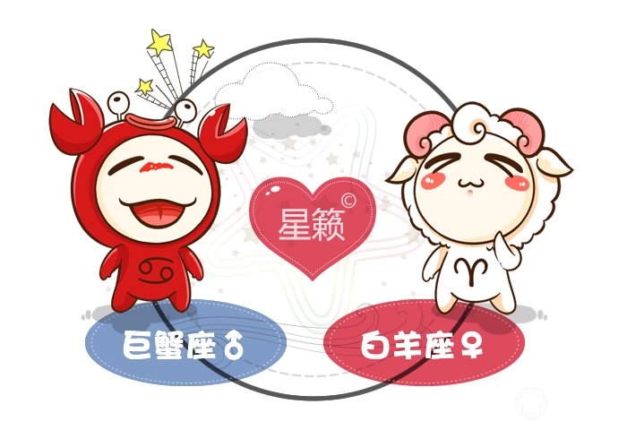 巨蟹座和白羊座配对指数